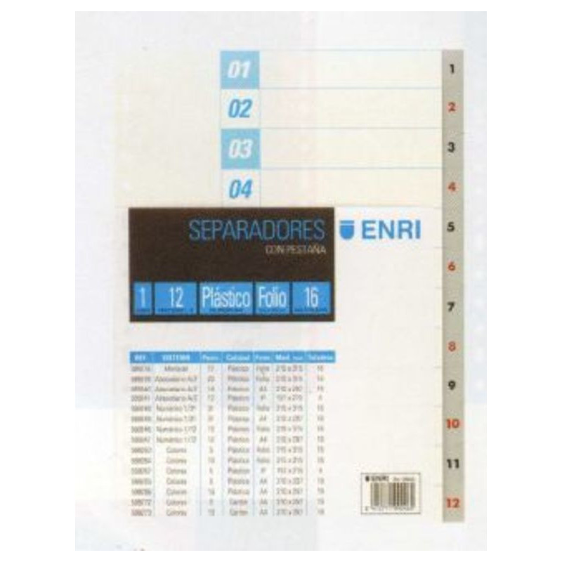 INDICE PLASTICO FL NUMERICO 1-12 MULTITALADRO ESSELTE