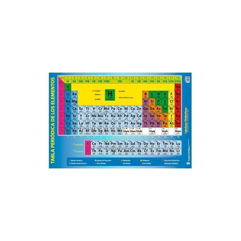 POSTER LAMINA DIDACTICA TABLA PERIODICA 40*60 LPD214 ERIK