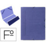 CARPETA GOMAS BOLSA AZUL FL CARTON PTE 20U ESLA