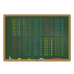 VADE SOBREMESA 35*50CM TABLA MULTIPLICAR SENFORT21 1270088