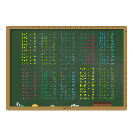 VADE SOBREMESA 35*50CM TABLA MULTIPLICAR SENFORT21 1270088