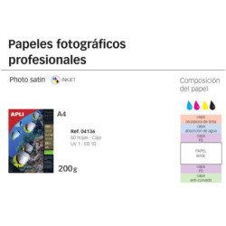 PAPEL APLI INKJET A-4 FOTO SATINADO 200G 60H  4136