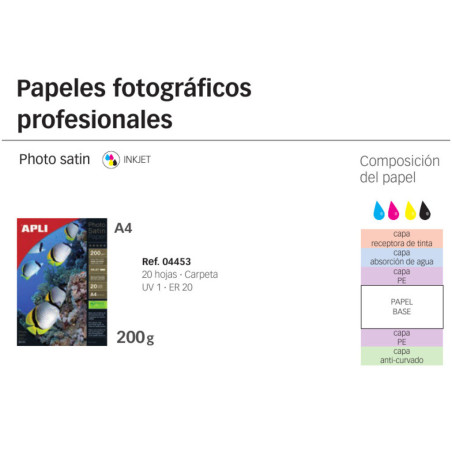 PAPEL APLI INKJET A-4 FOTO SATINADO 200G 10H 4453