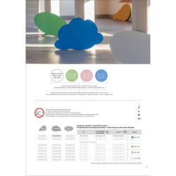 PIZARRA SKIN SHAPE "CLOUD" 75*115 - AZUL RAL630 ROCADA 6450-630