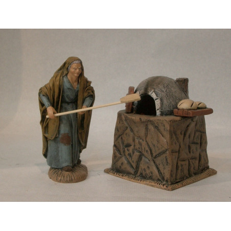 GRUPO LIENZADO PANADERA C/HORNO 21 CM 408-21F ^