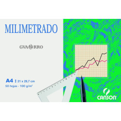 BLOC DIBUJO CANSON MILIMETRADO A-4 GUARRO 50H C 200 402 861