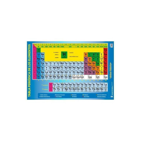 POSTER LAMINA DIDACTICA TABLA PERIODICA 40*60 LPD214 ERIK