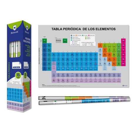 POSTER 70*100 TABLA PERIODICA ELEMENTOS 328696 POESSA UNIDAD (16)