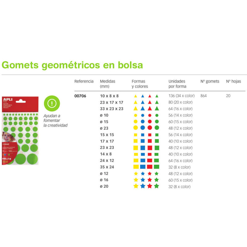 ETIQUETAS APLI GOMETS SURTIDO 20H  00706