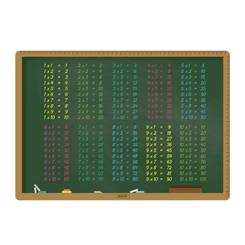 VADE SOBREMESA 35*50CM TABLA MULTIPLICAR SENFORT21 1270088