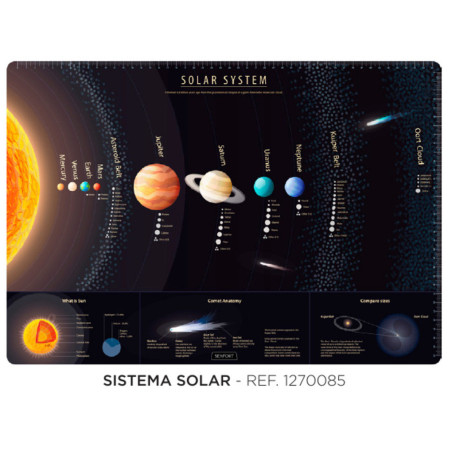 VADES SOBREMESA  SENFORT18 WINTER 5-SISTEMA SOLAR 1270080 5