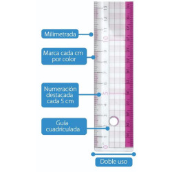 REGLA OFFICE BOX EASY 30CM COLORES SURTIDOS 33011 UNIDAD